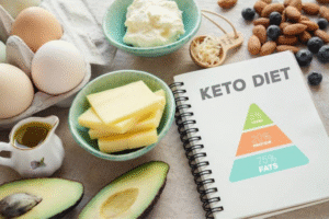 Ketogenic Diet For Beginners